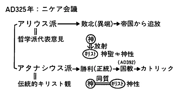 Kogensha News App